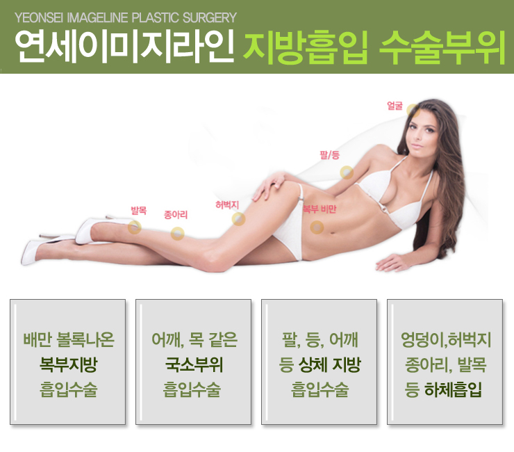 연세이미지라인의원 내부