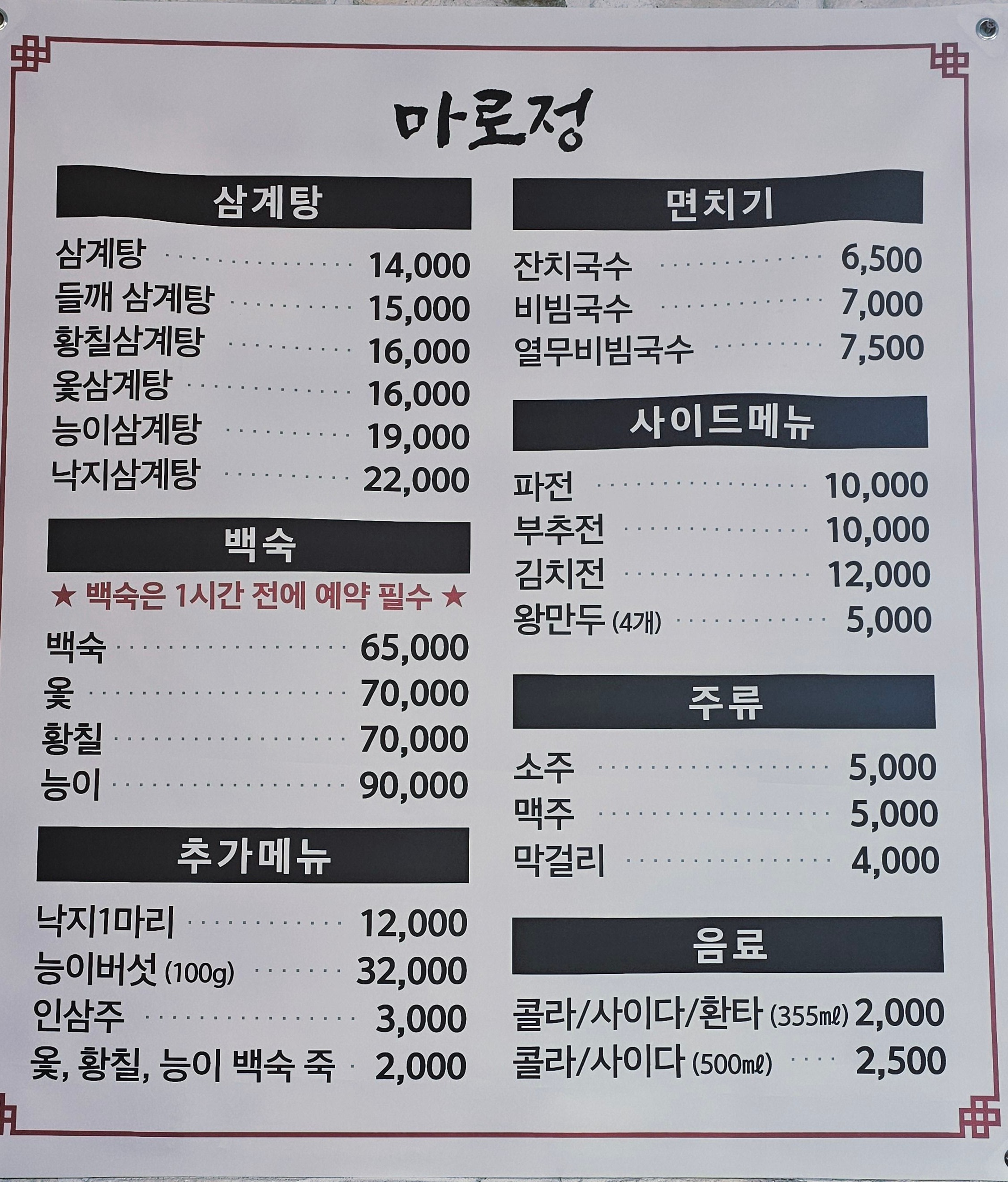 요약 정보 이미지