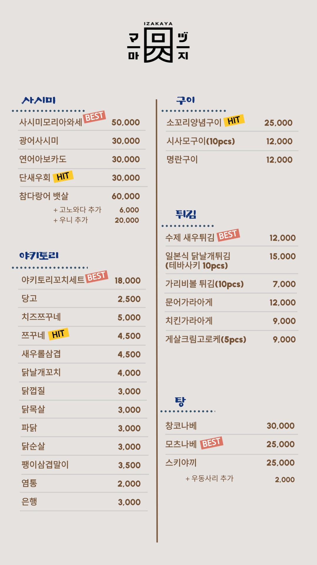 요약 정보 이미지