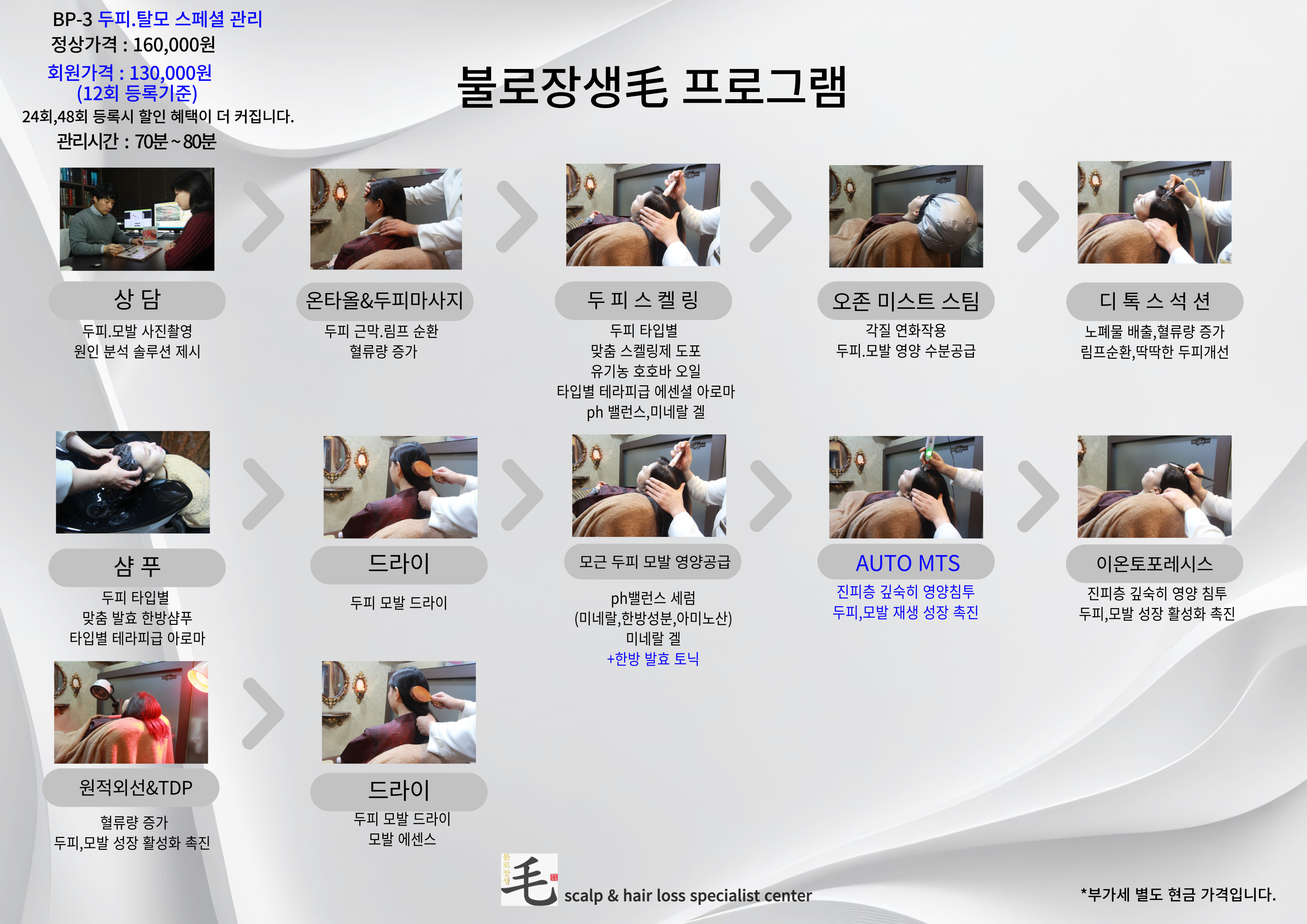 불로장생모 왕십리점 대표 이미지