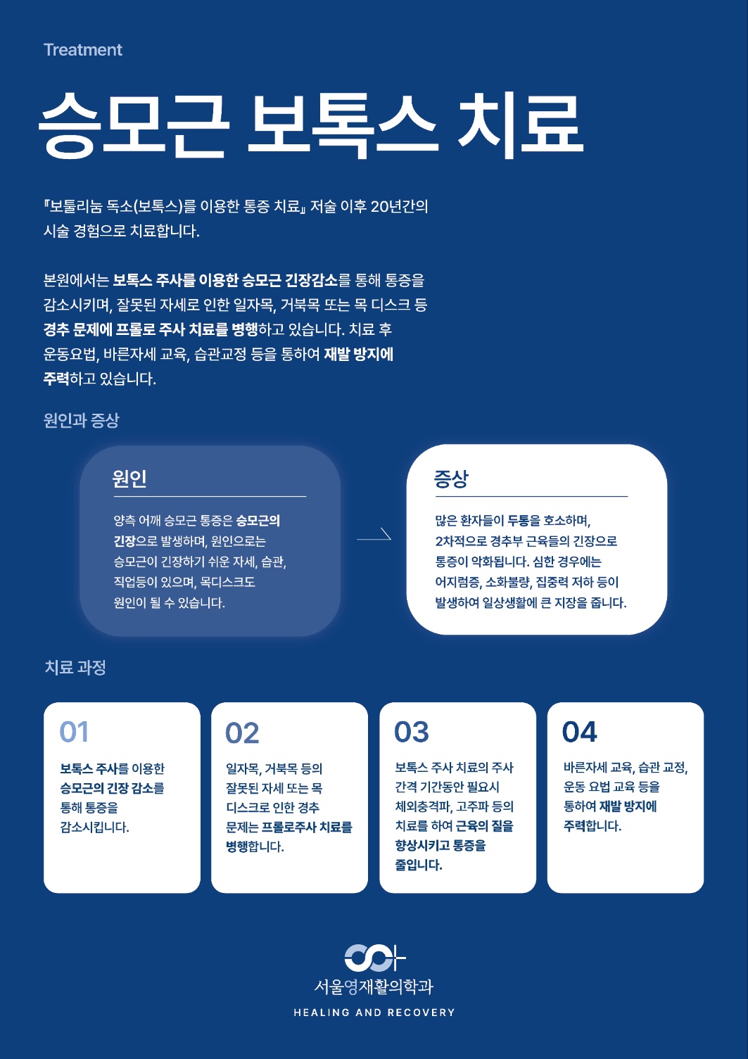 서울영재활의학과의원 대표 이미지