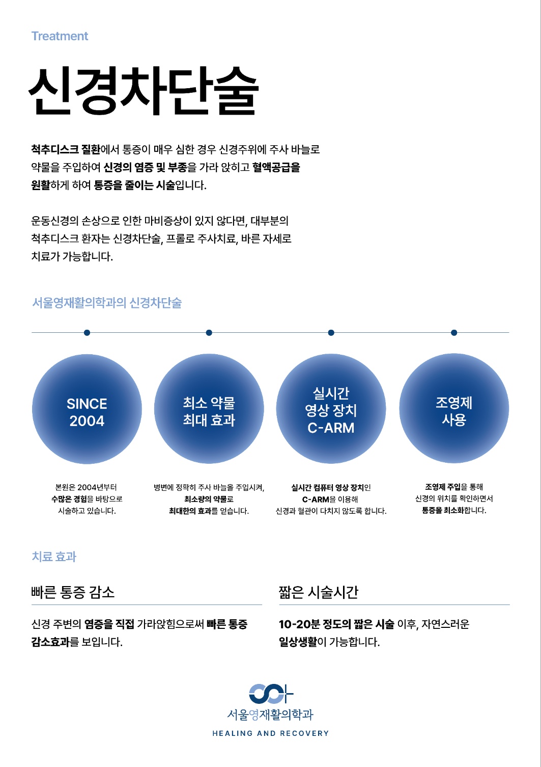 서울영재활의학과의원 대표 이미지