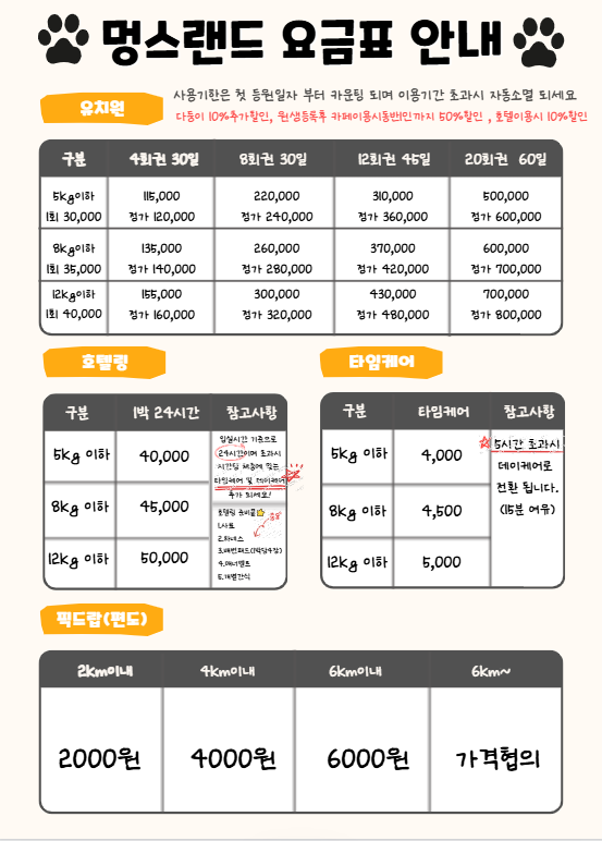 도기랜드애견카페 경상 애견맛집