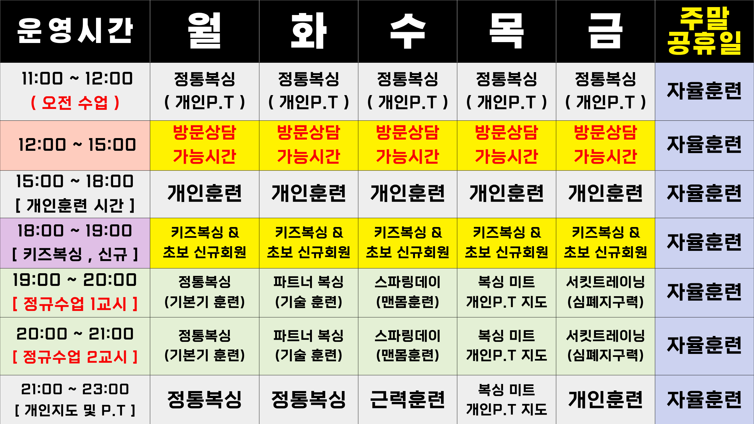 대구 북구 태전로 복싱체육관 복싱마스터 내부 모습 2
