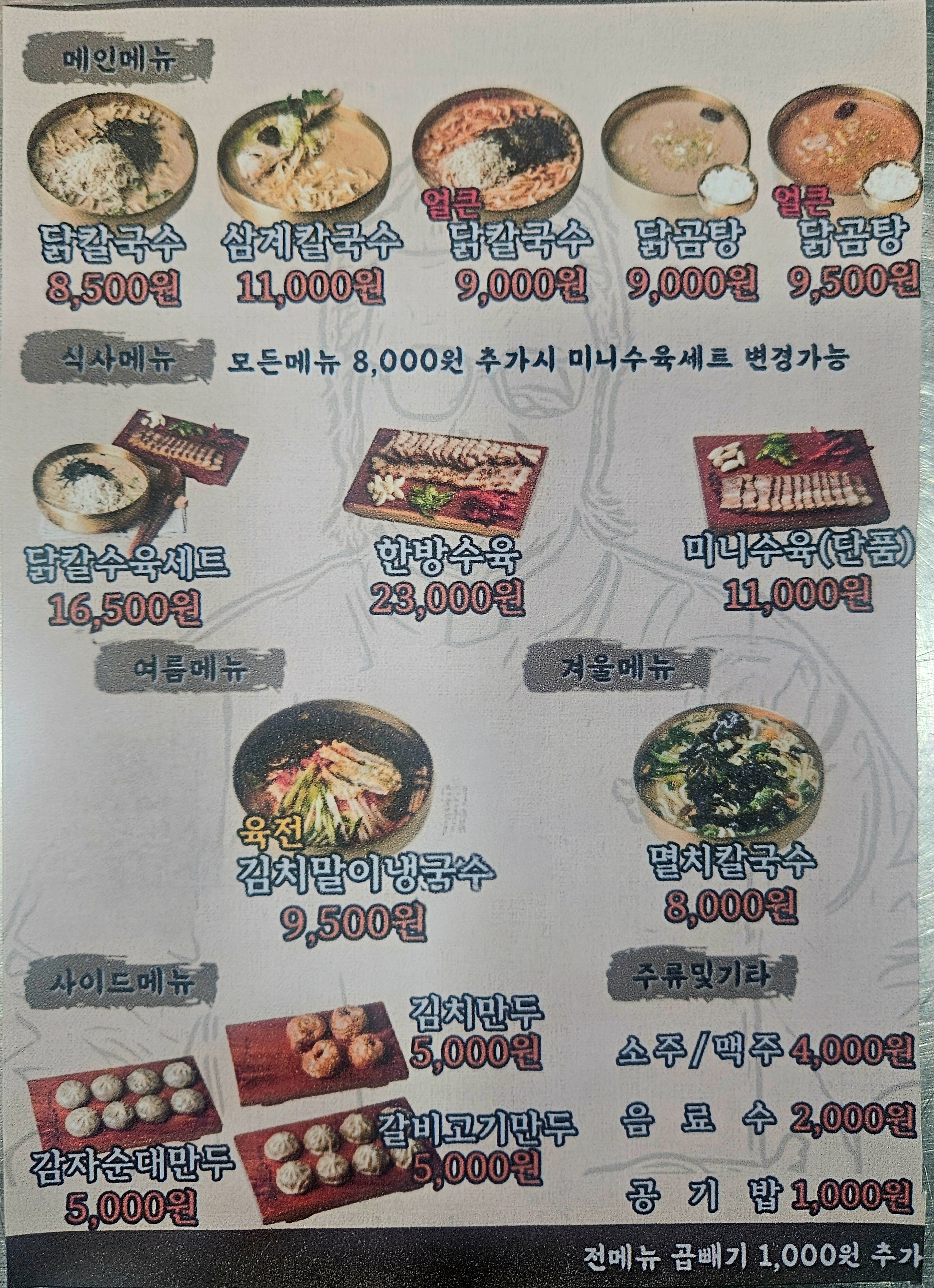 요약 정보 이미지