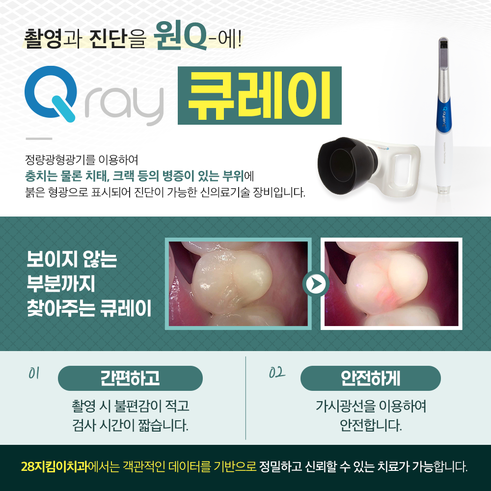 28지킴이치과의원 대표 이미지