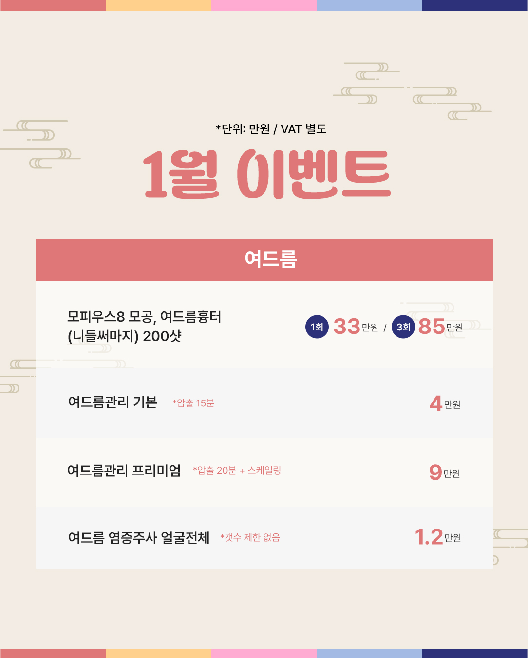 써밋의원 광화문역 대표 이미지