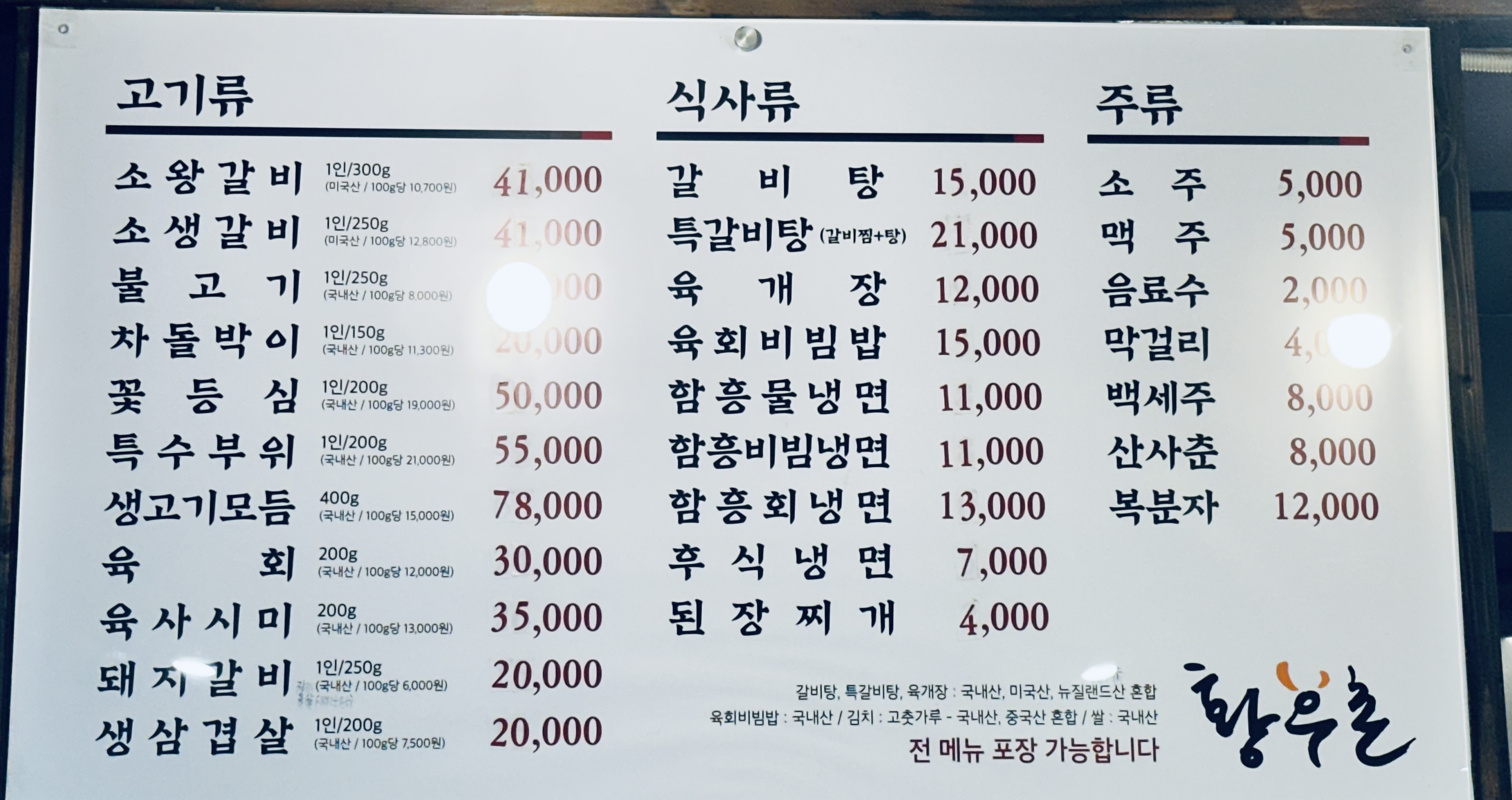 요약 정보 이미지