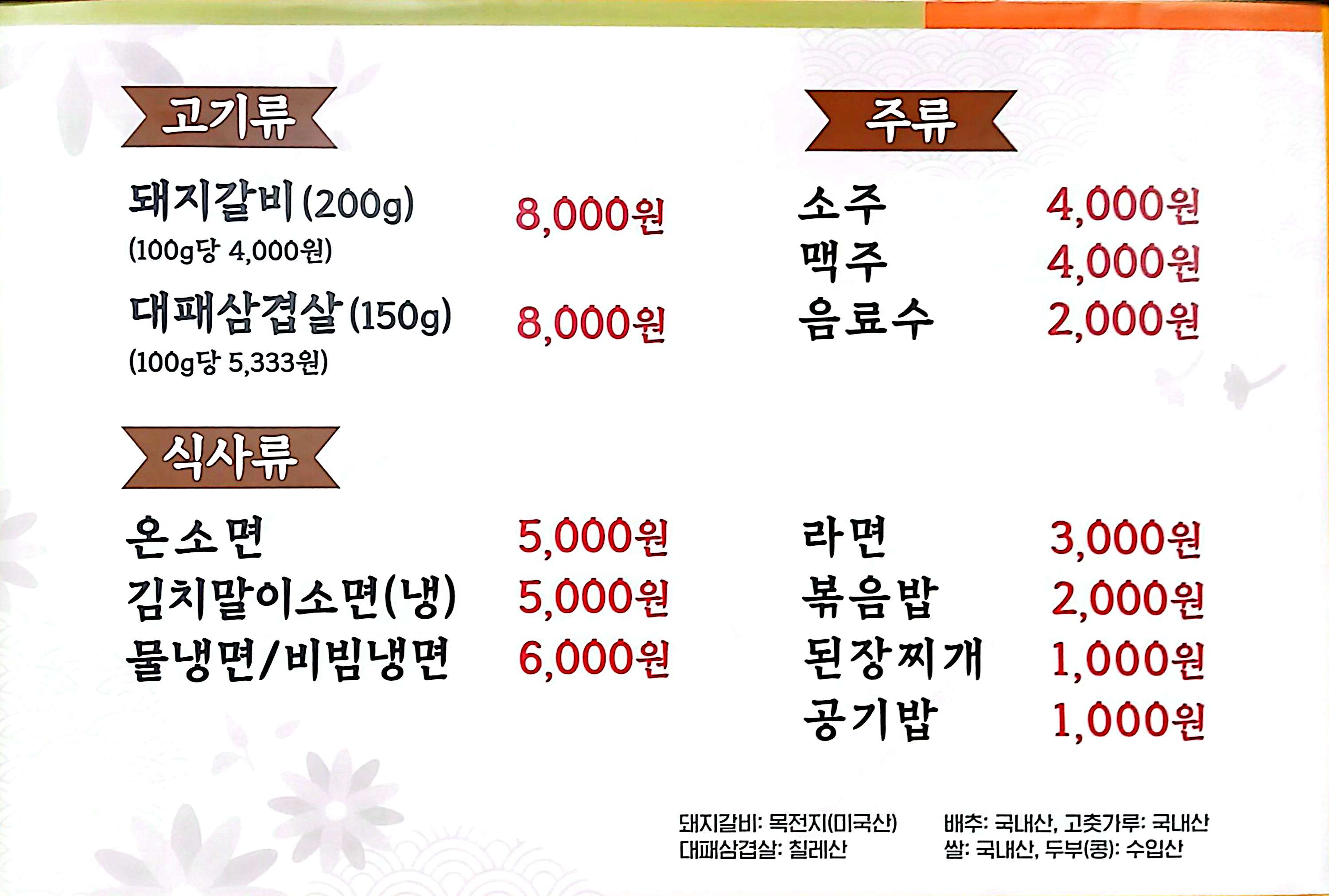 요약 정보 이미지