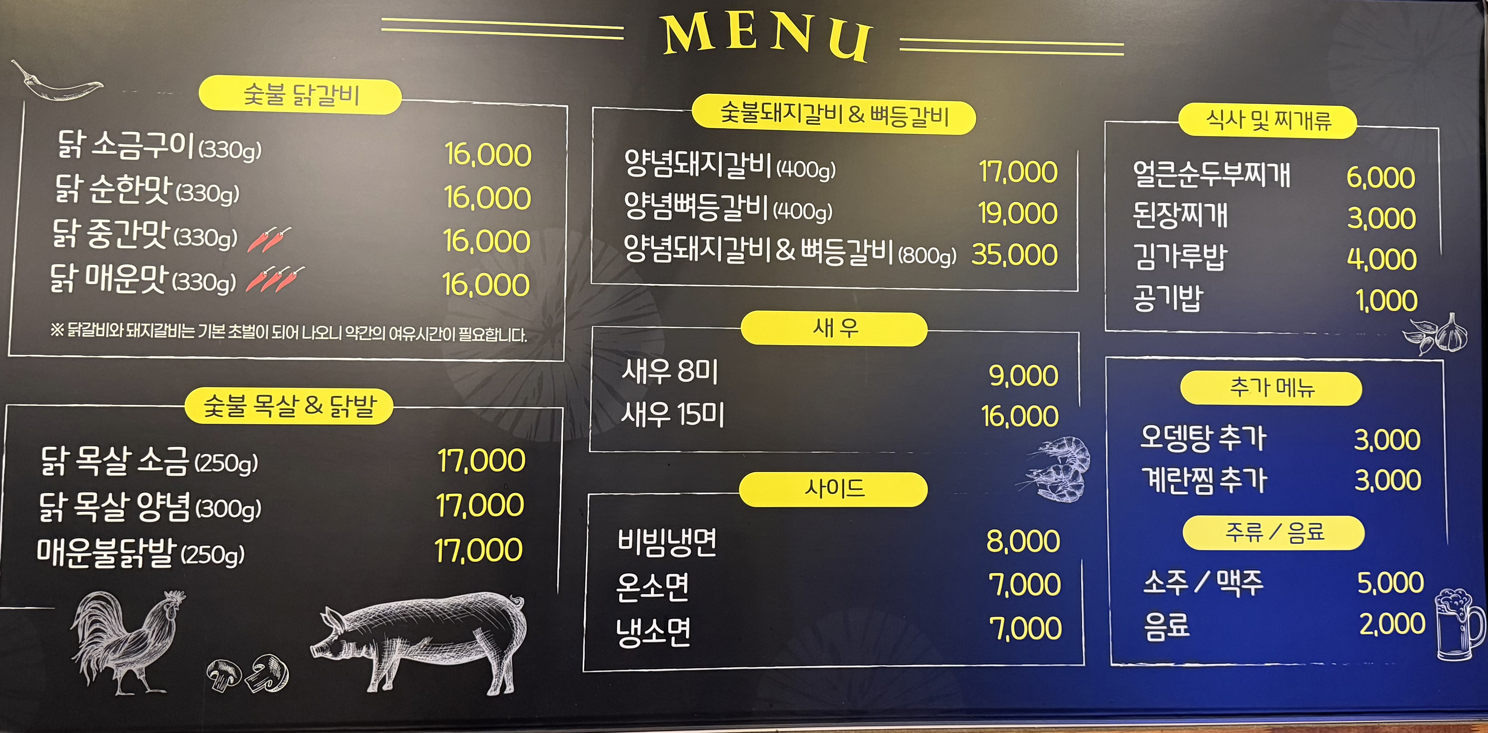 요약 정보 이미지