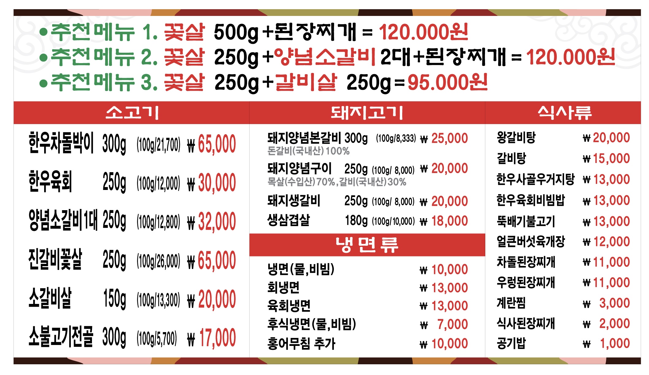 요약 정보 이미지