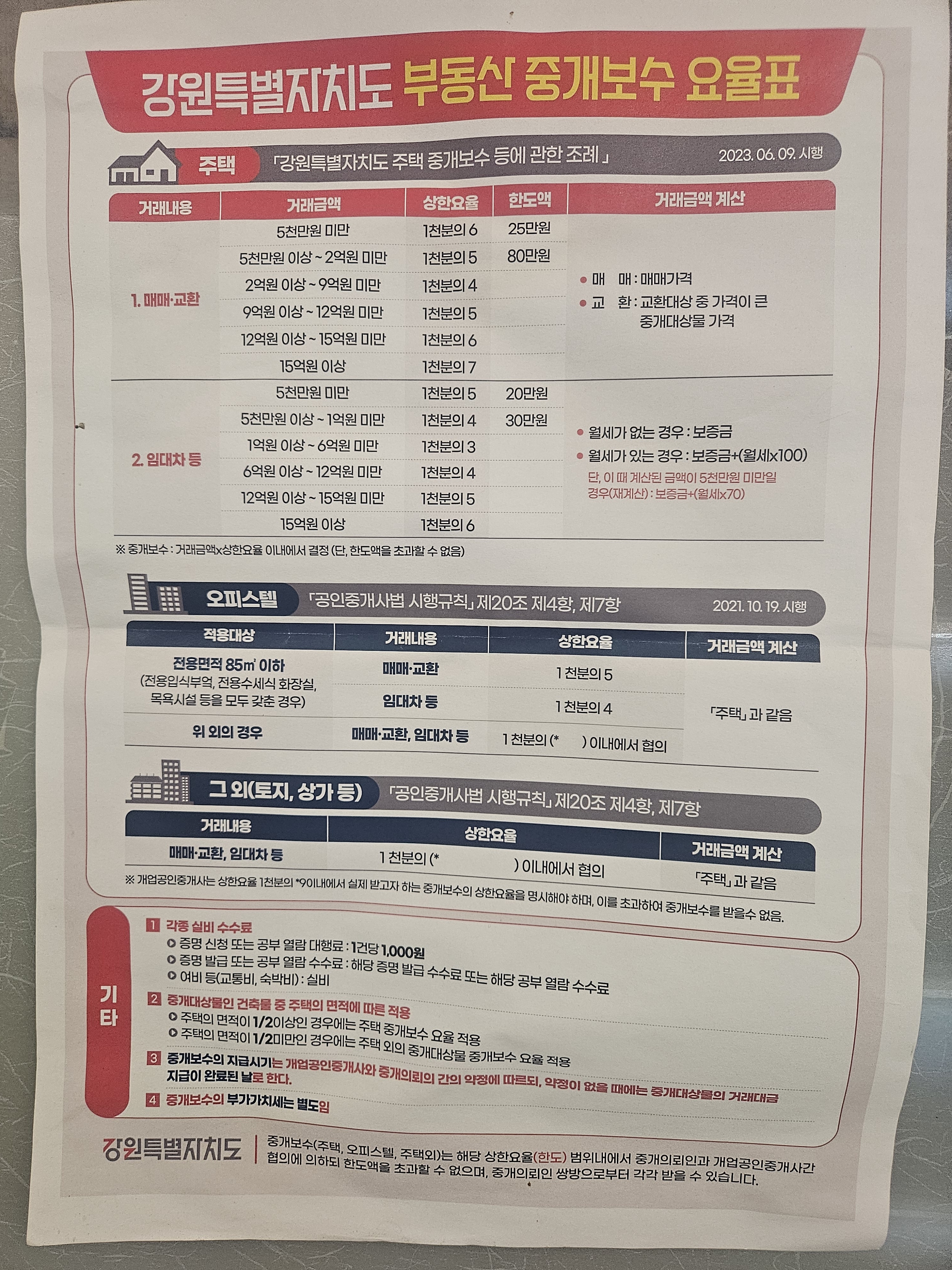 이미지 2