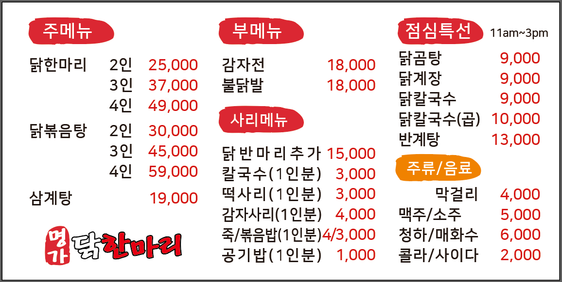 요약 정보 이미지