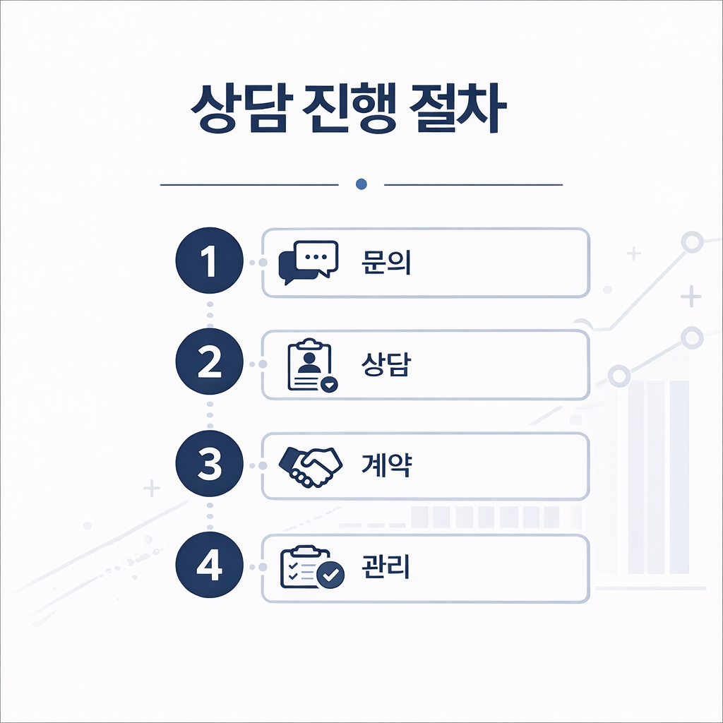 송종민세무회계사무소 대표 이미지