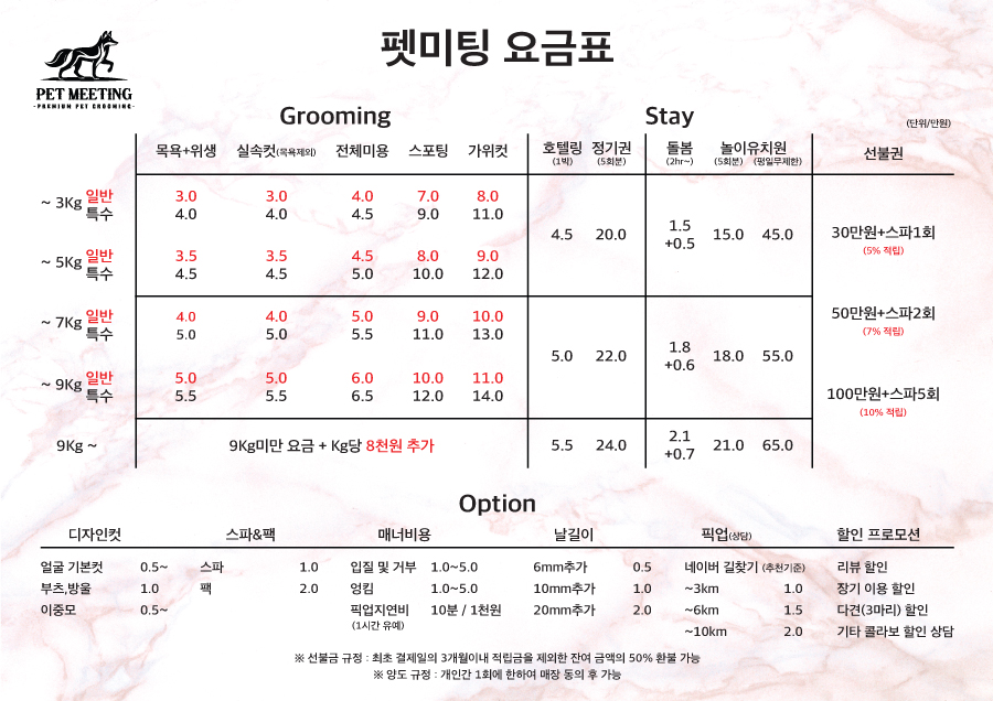 펫미팅 반려동물 동반 애견카페