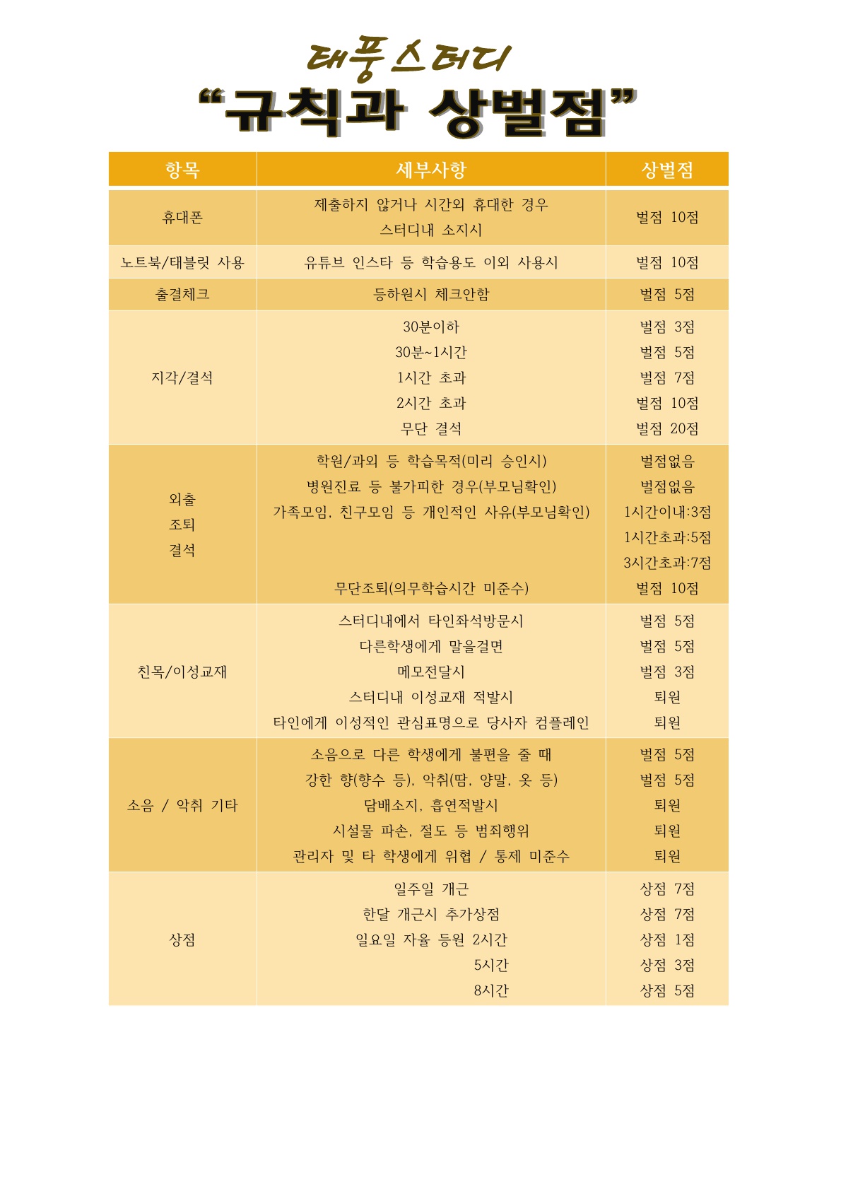 태풍스터디 대표이미지