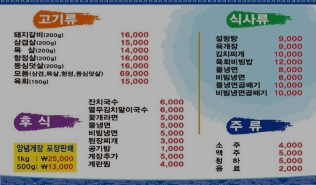 요약 정보 이미지