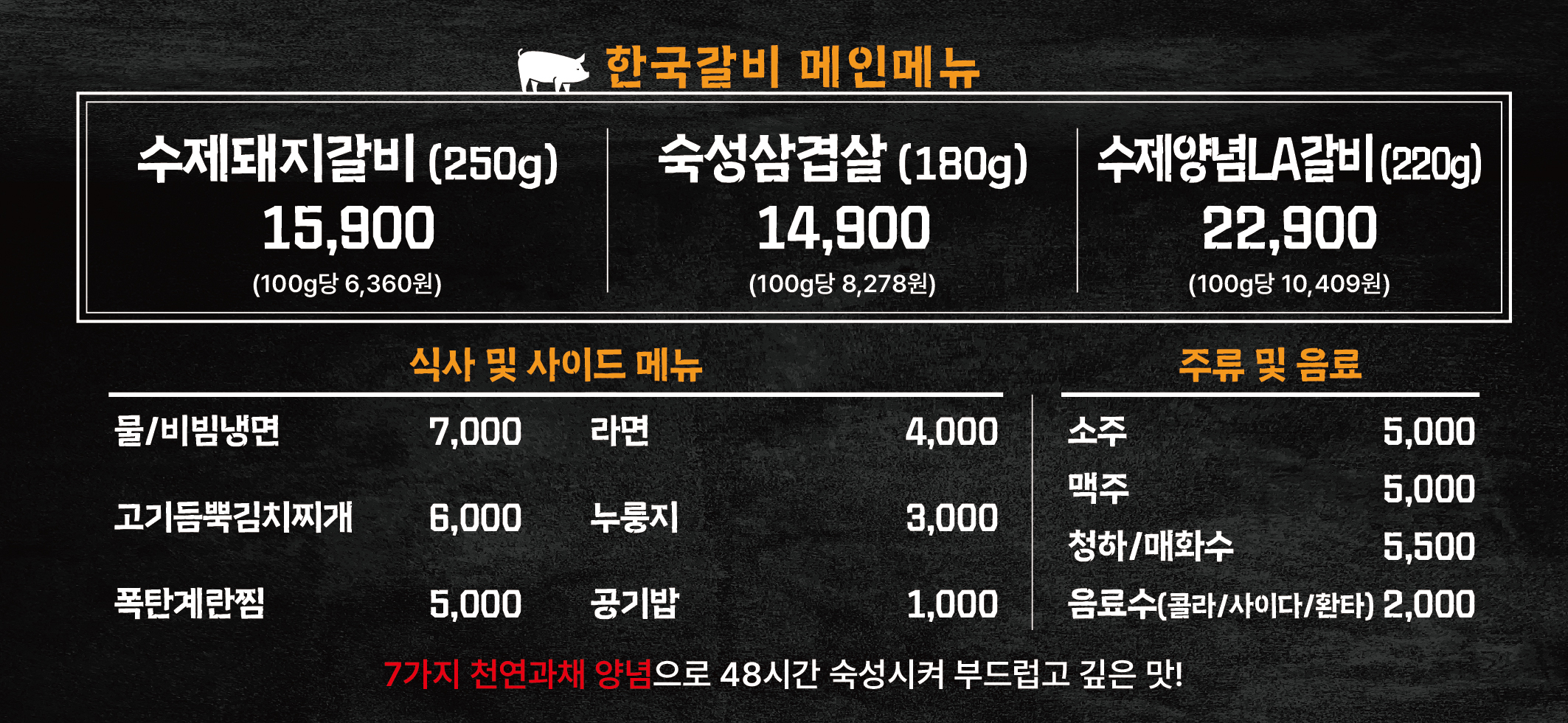 요약 정보 이미지