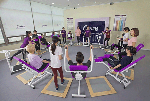 커브스 퇴계원클럽 대표 이미지