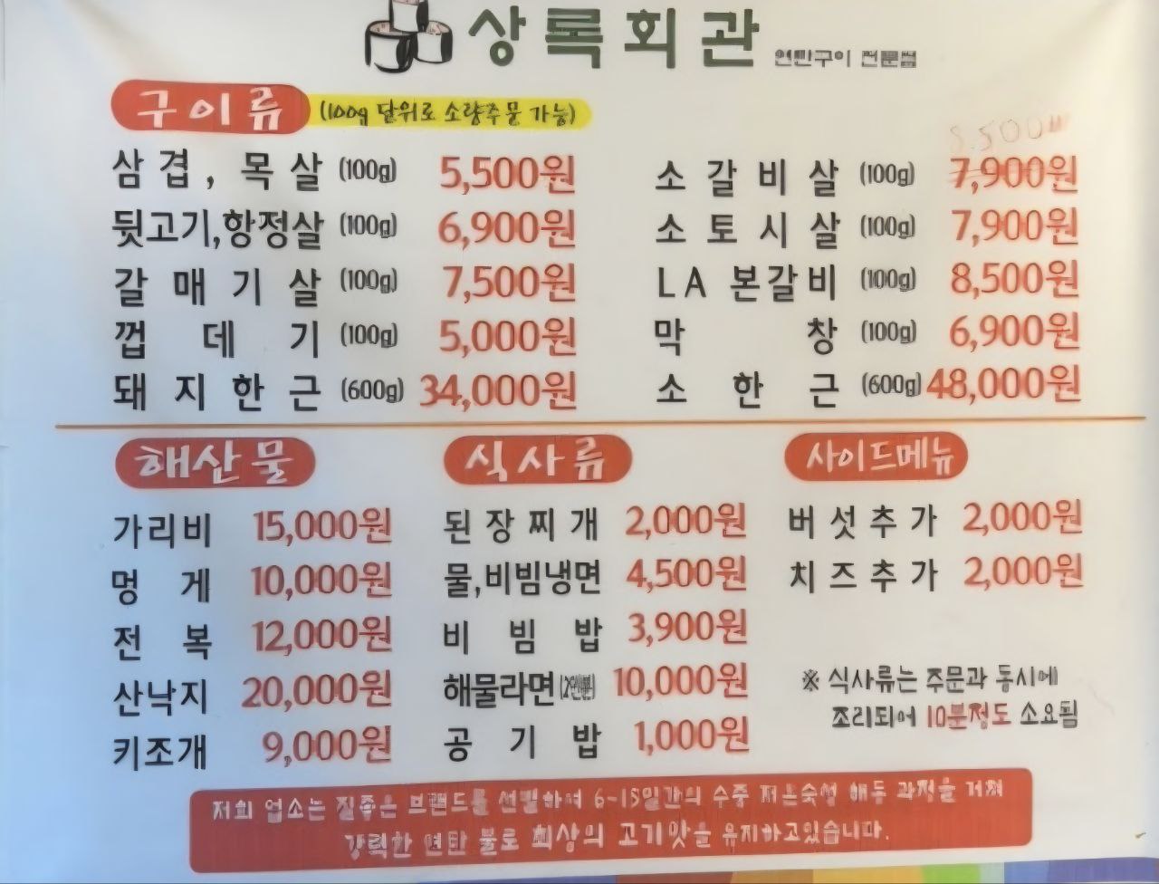 요약 정보 이미지