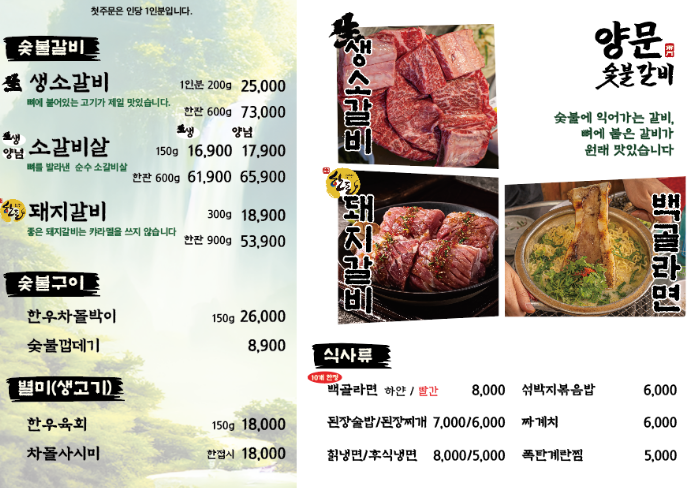 요약 정보 이미지