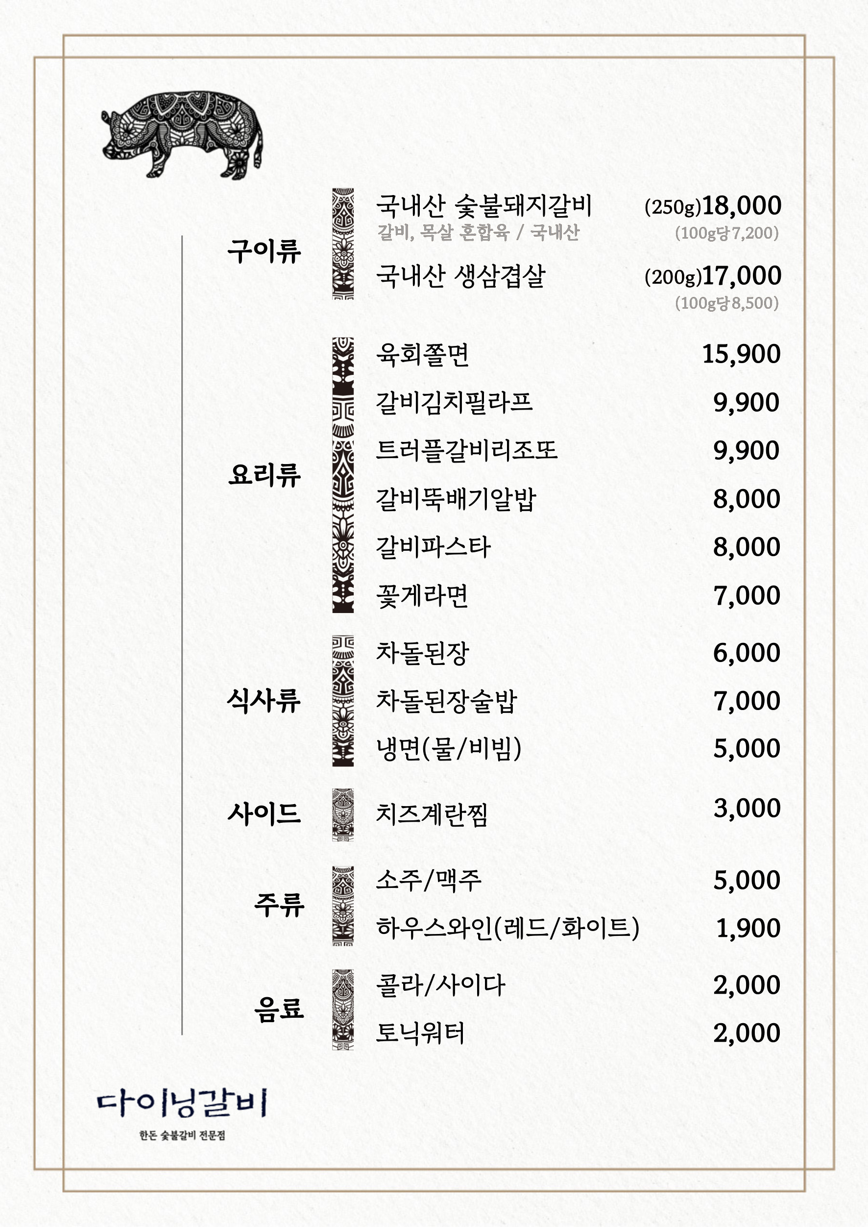 요약 정보 이미지