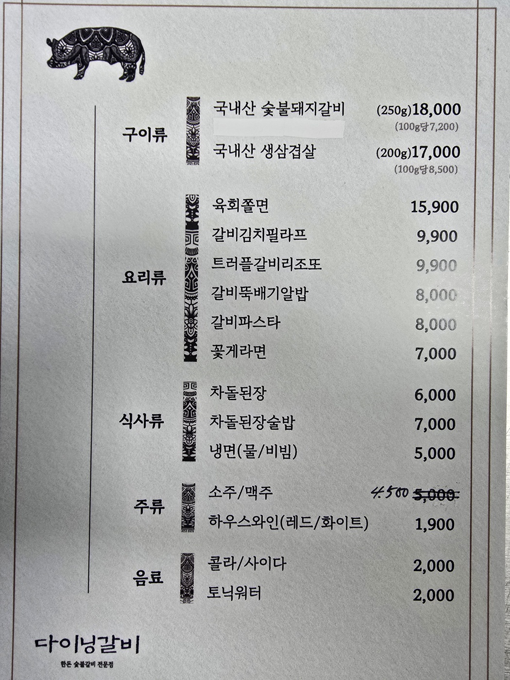 요약 정보 이미지