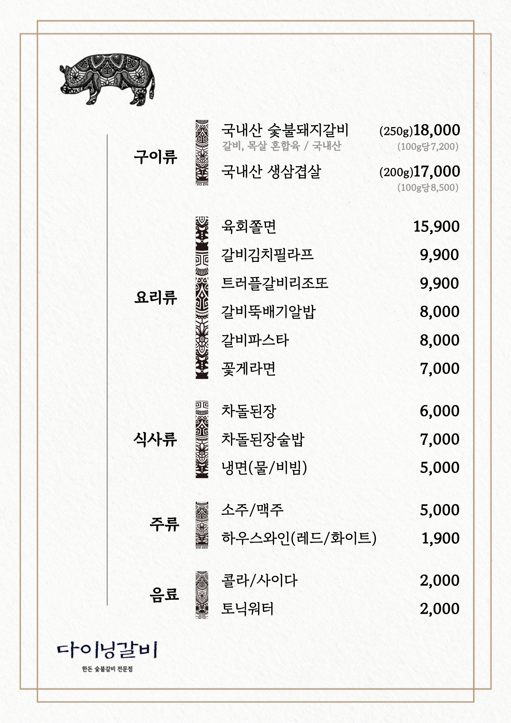 요약 정보 이미지
