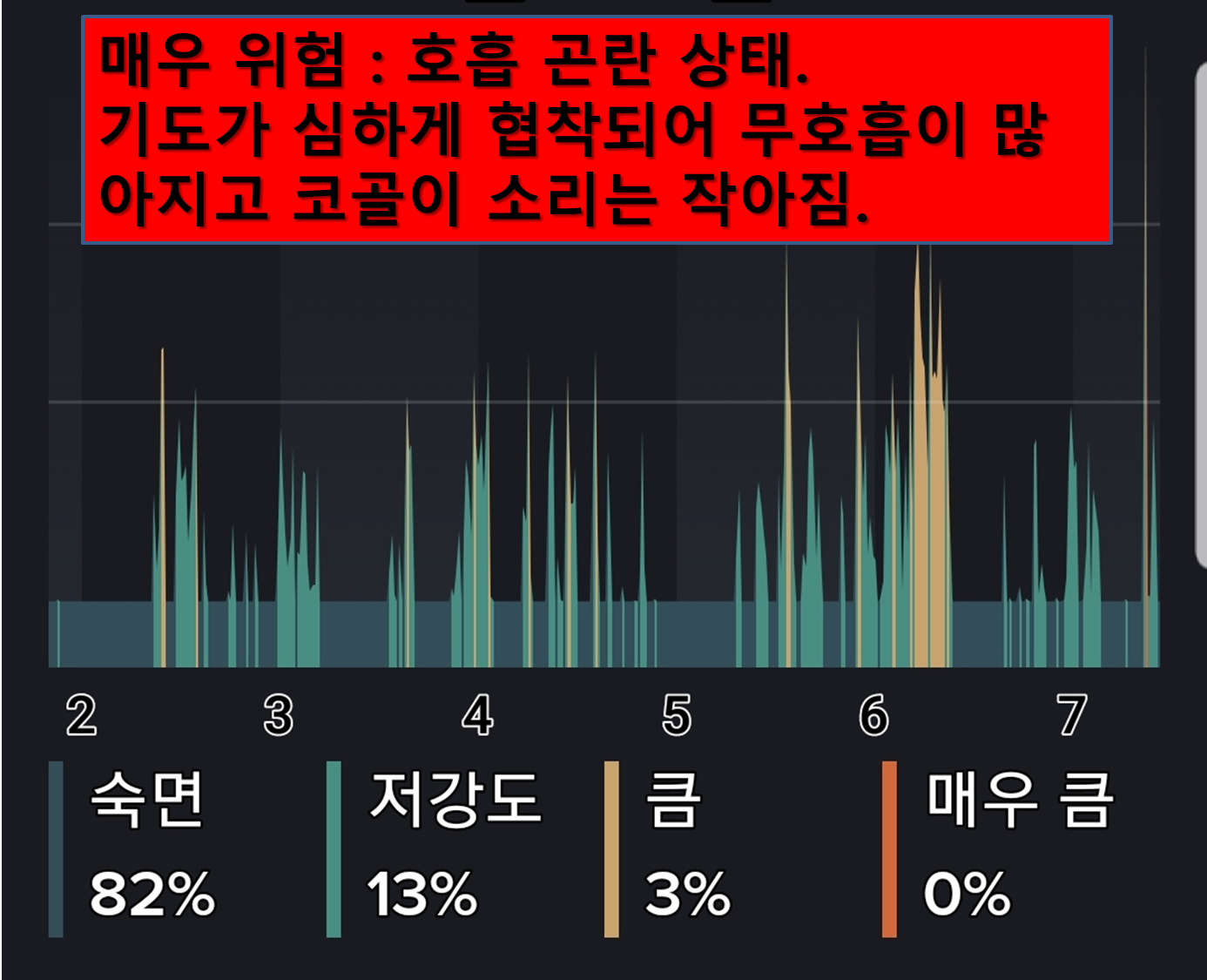 바이오슬립센터 대표 이미지