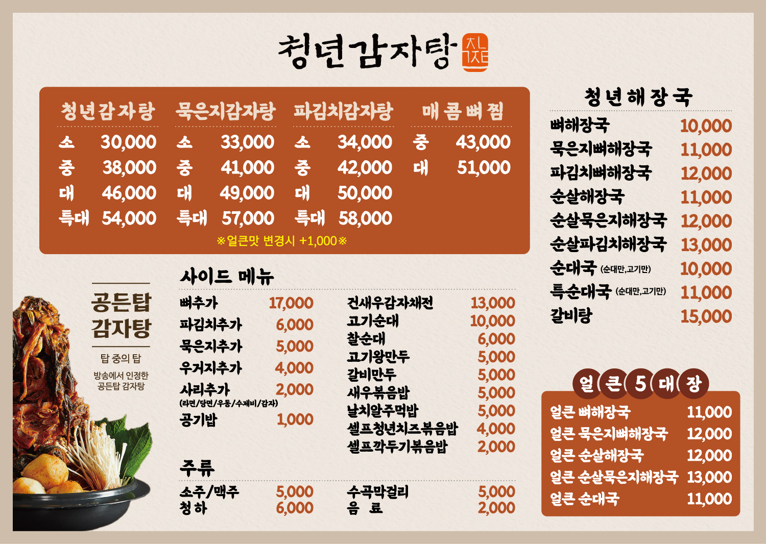 요약 정보 이미지