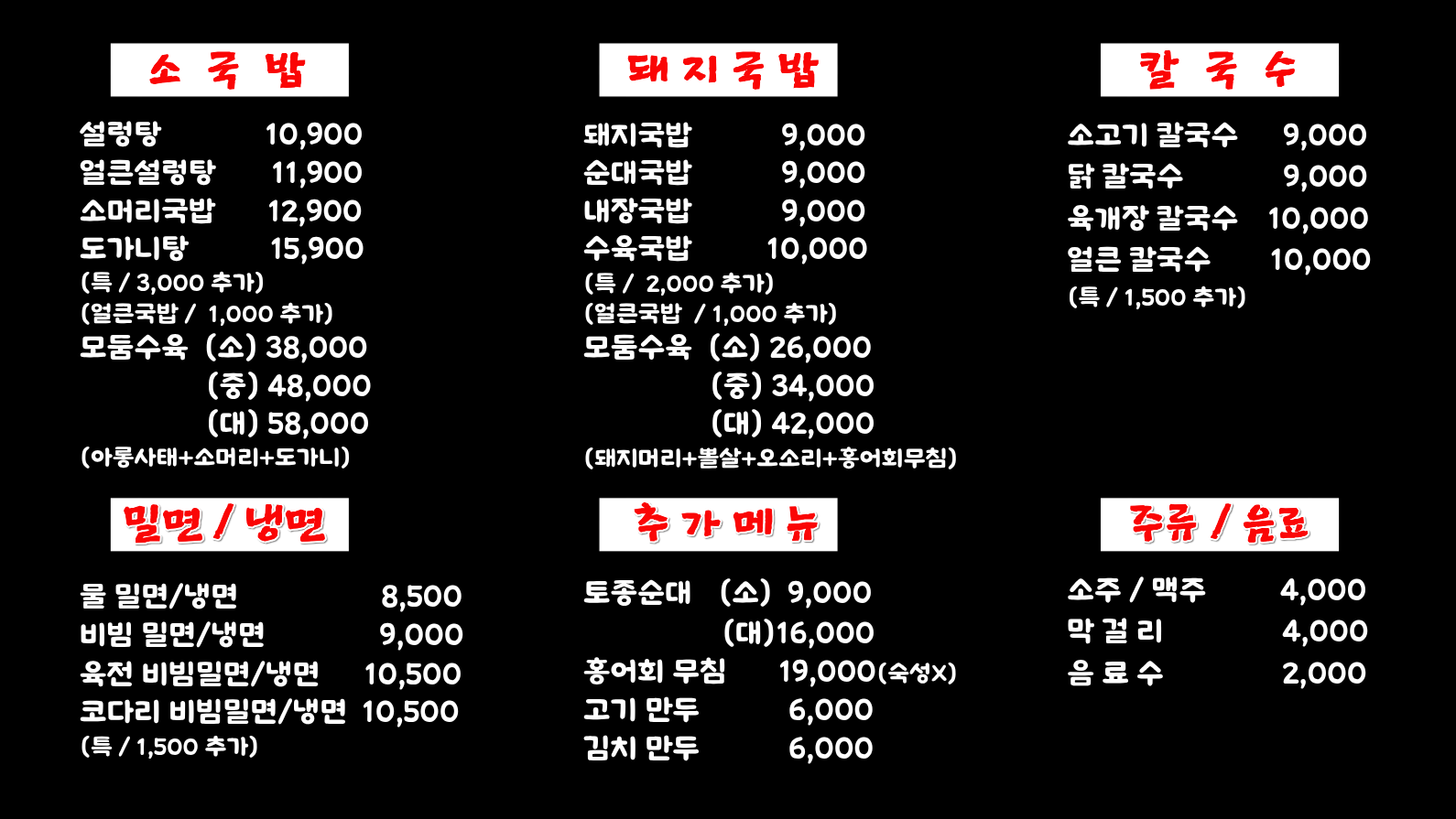 요약 정보 이미지