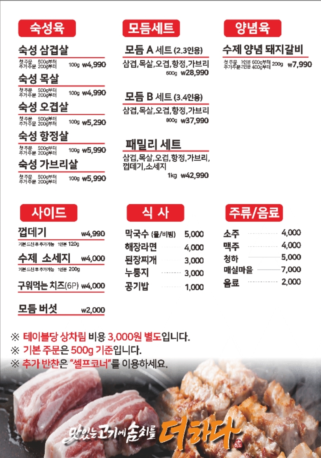 요약 정보 이미지