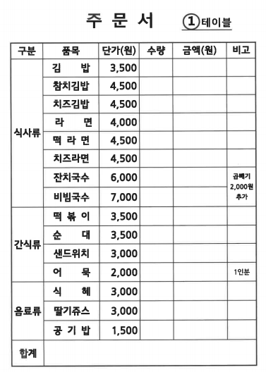 외갓집주전부리