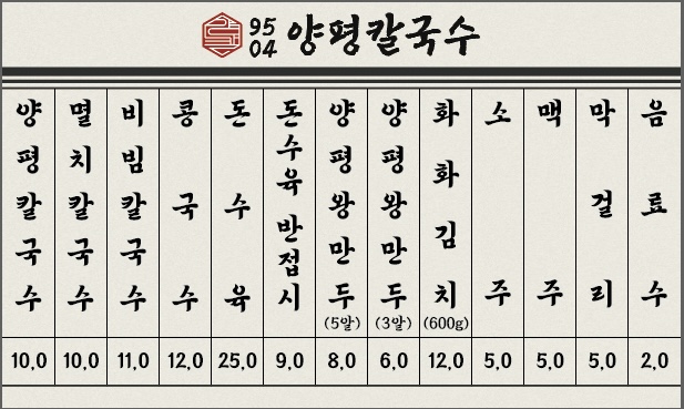 9504양평칼국수
