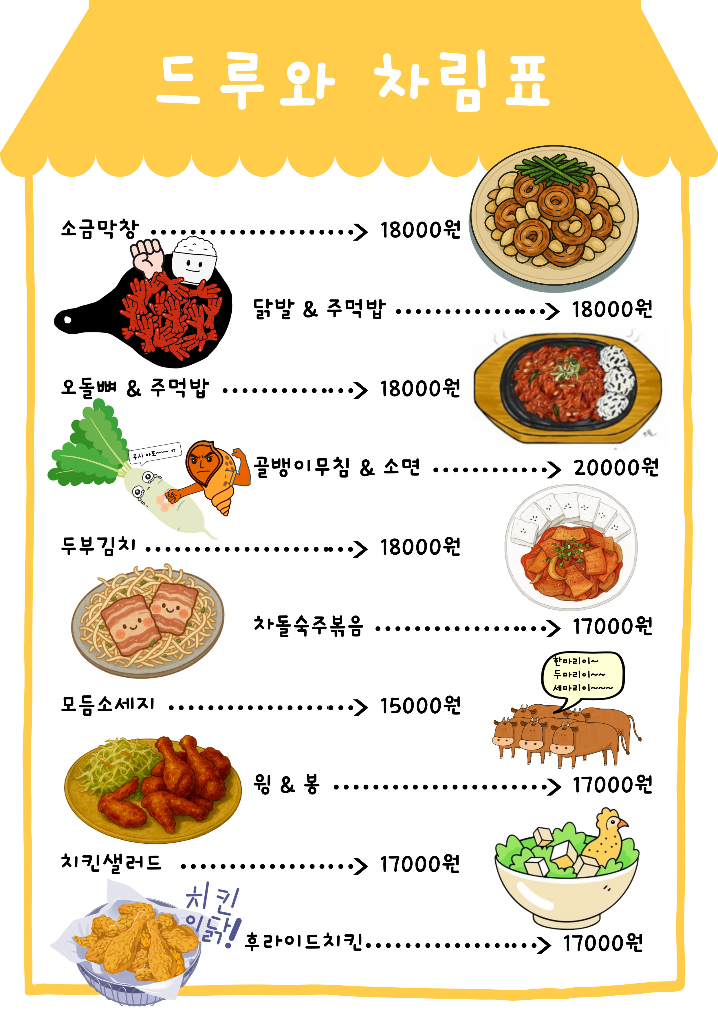 요약 정보 이미지