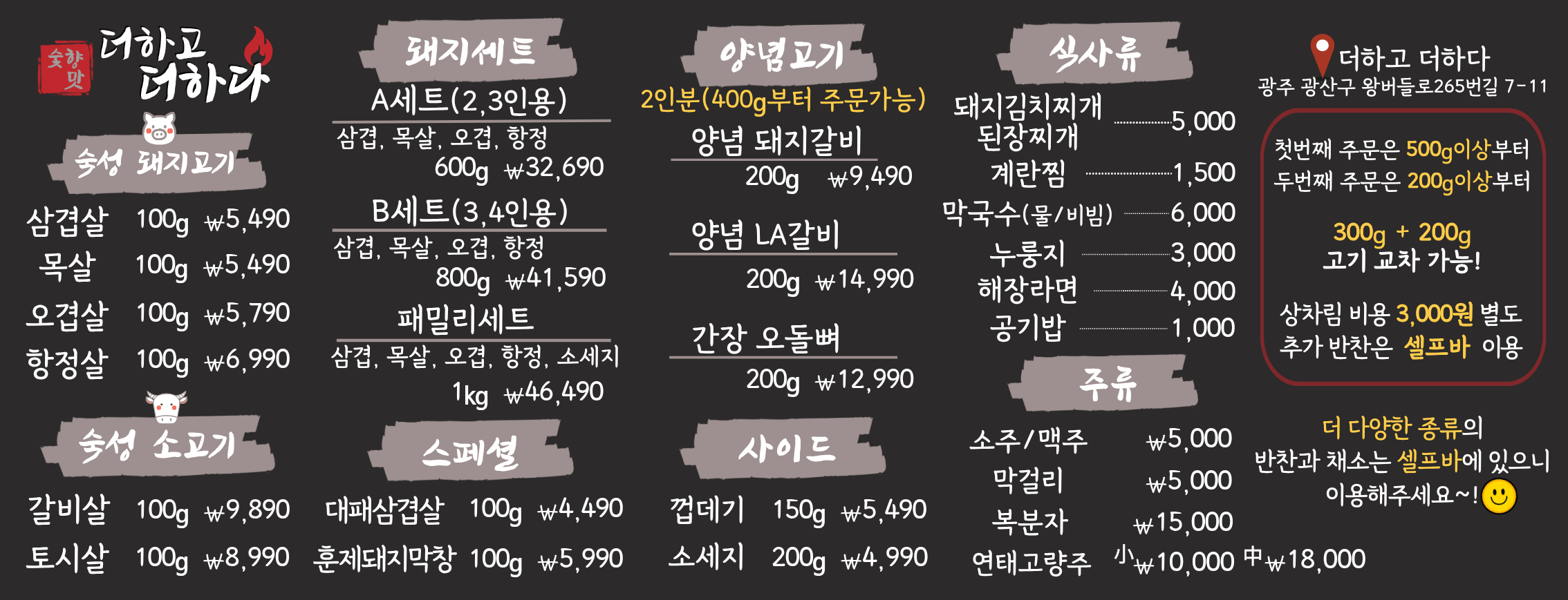 요약 정보 이미지