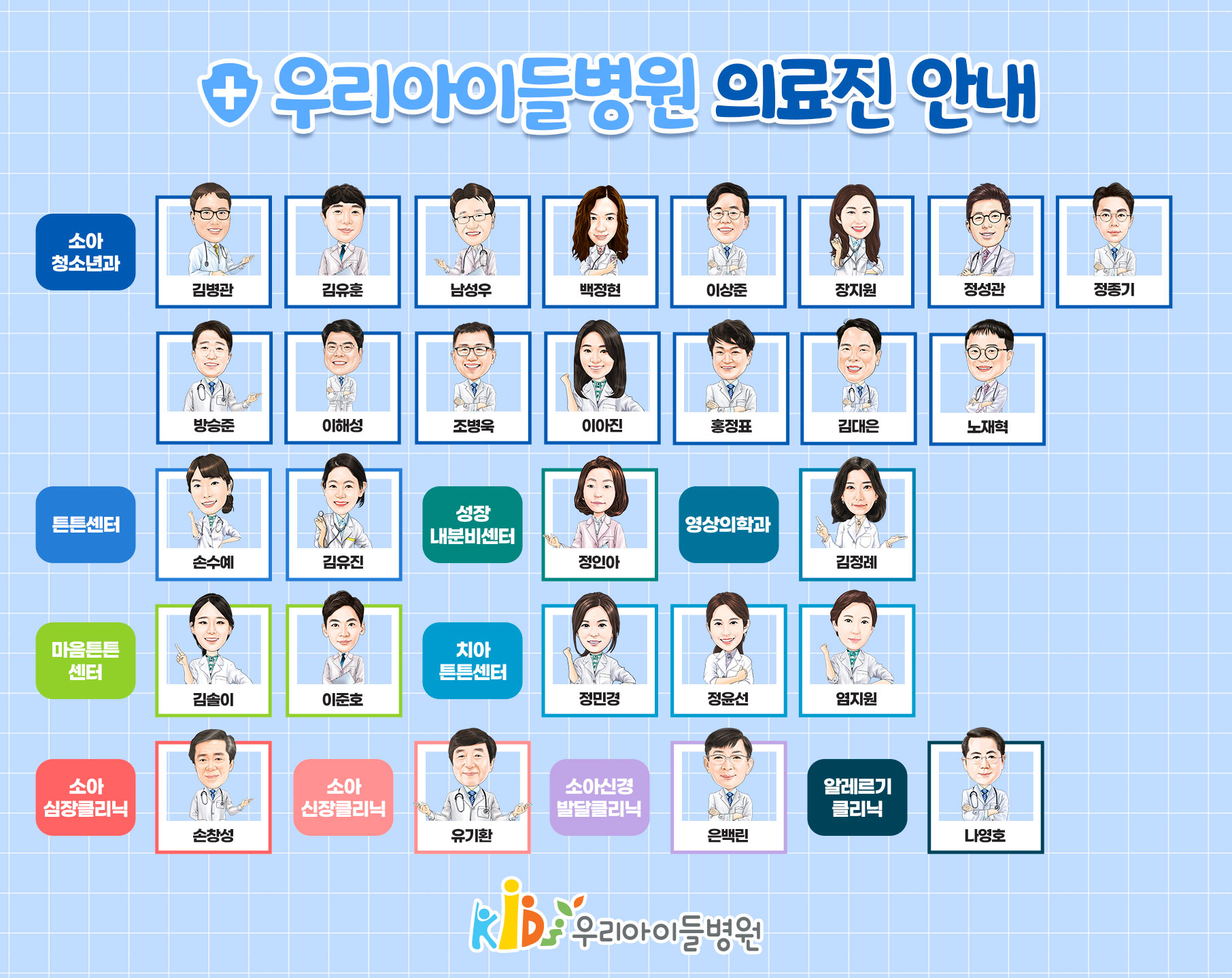 우리아이들병원 의료진 정보