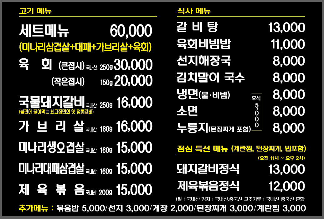 요약 정보 이미지