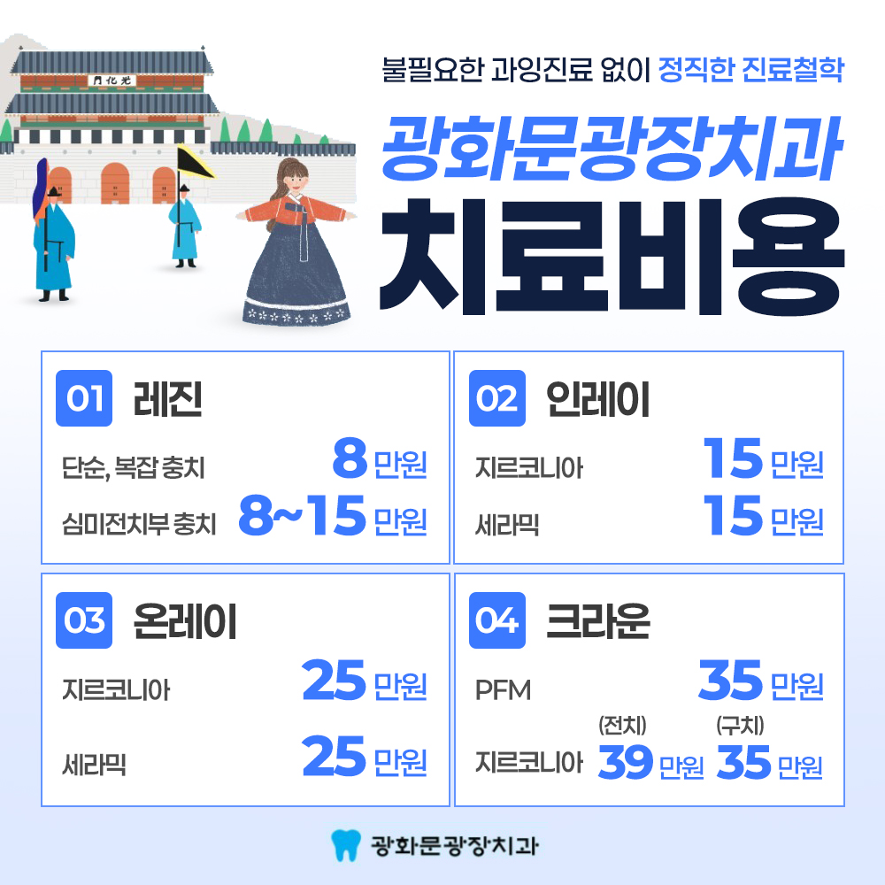 광화문광장치과의원 종로점