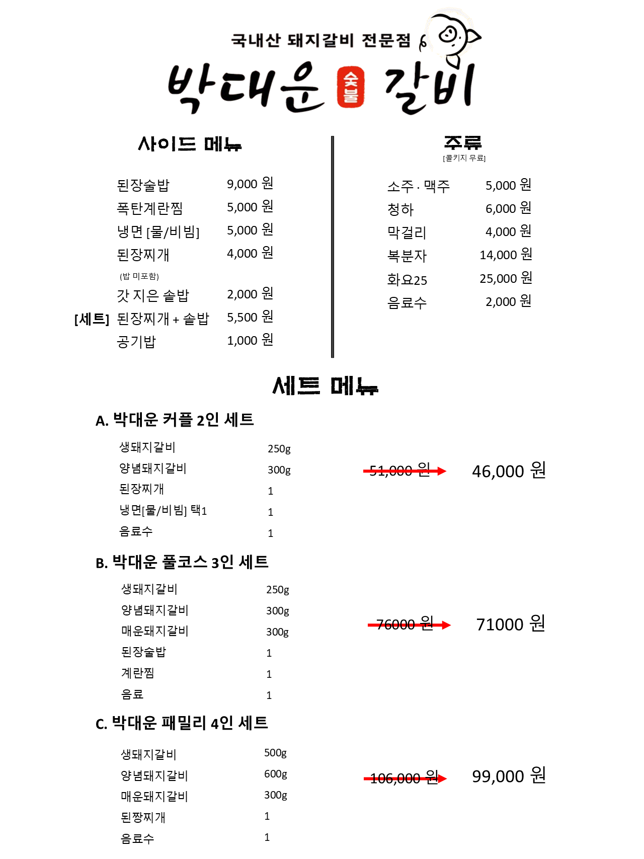 요약 정보 이미지
