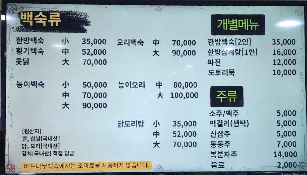 요약 정보 이미지