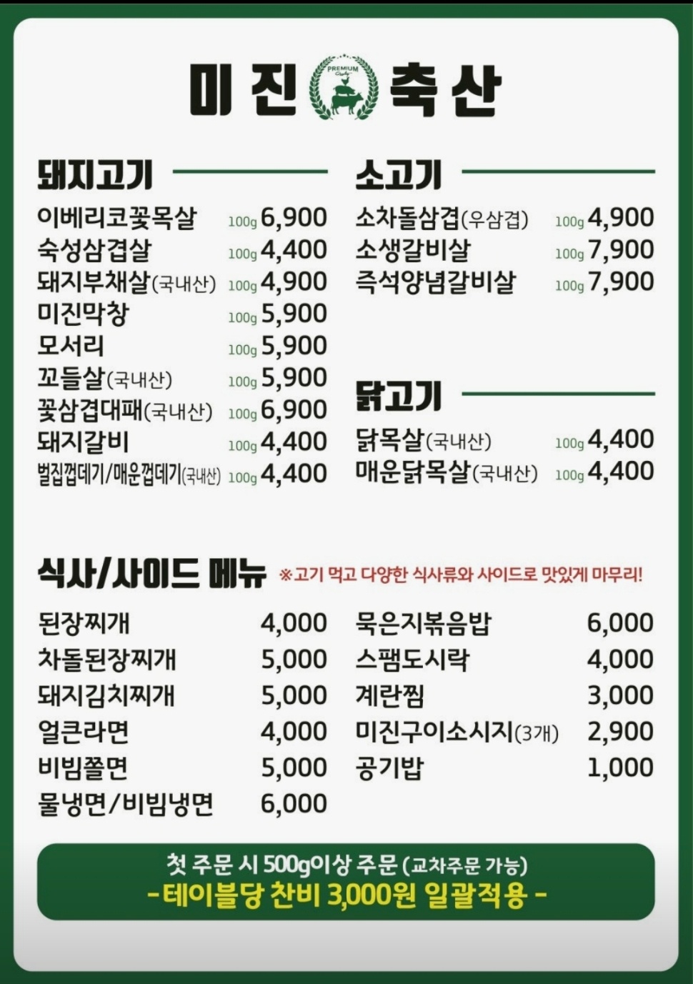 요약 정보 이미지