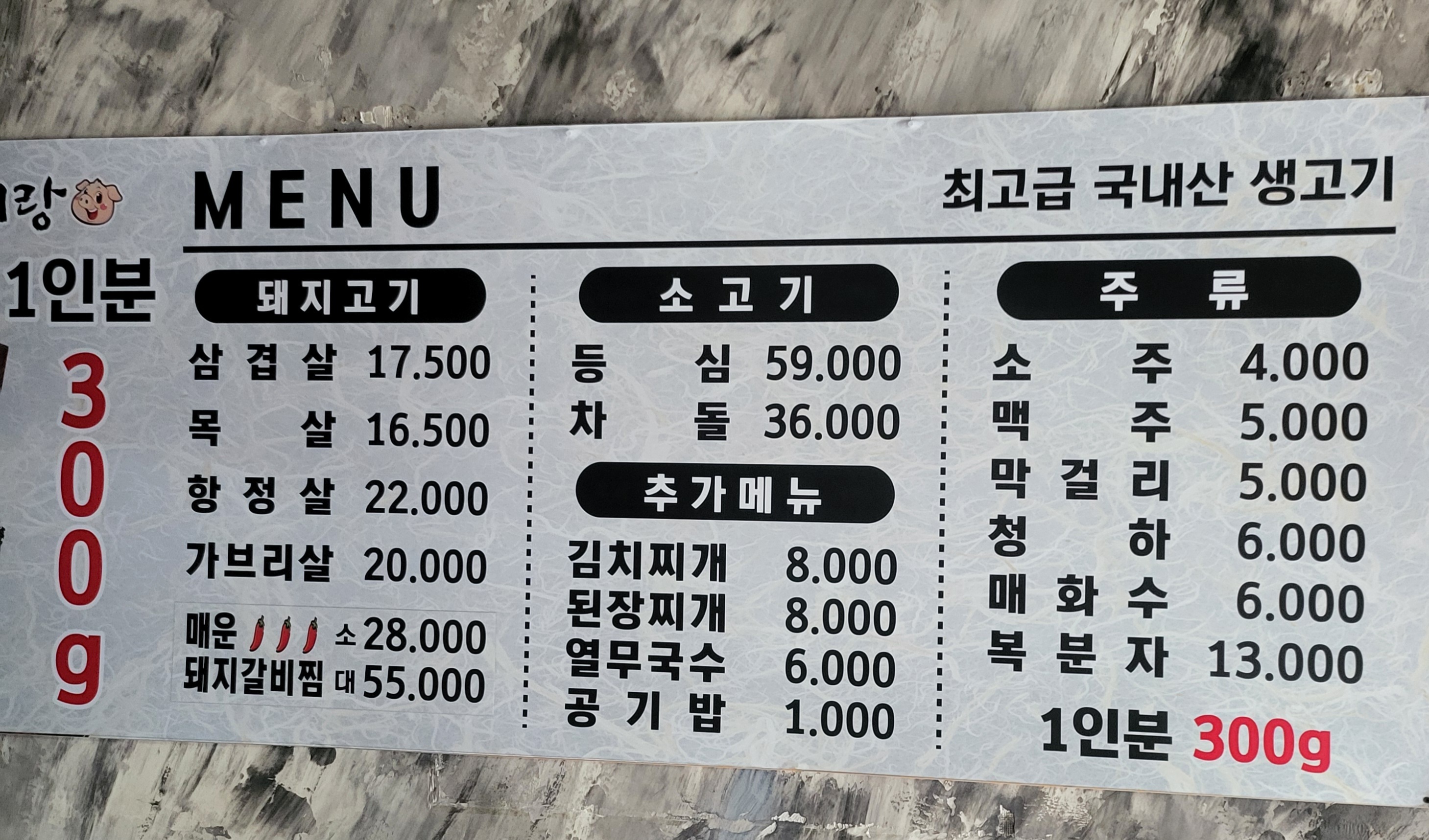 요약 정보 이미지