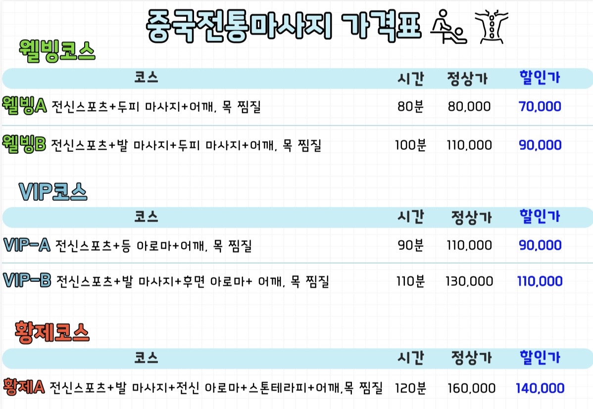 중국전통마사지 photo 2