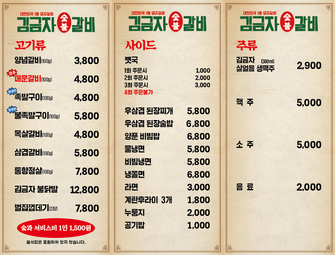 요약 정보 이미지