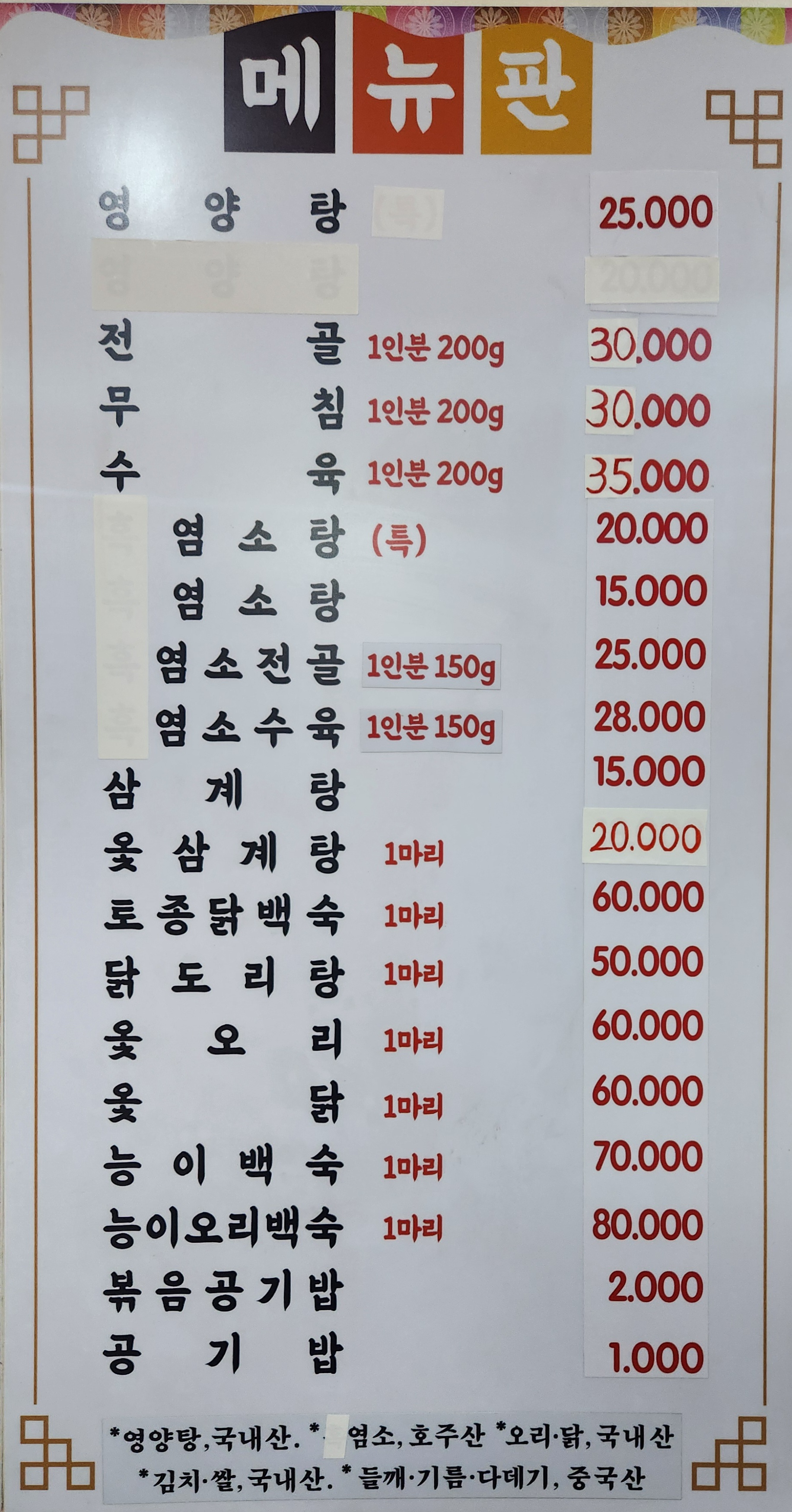 요약 정보 이미지