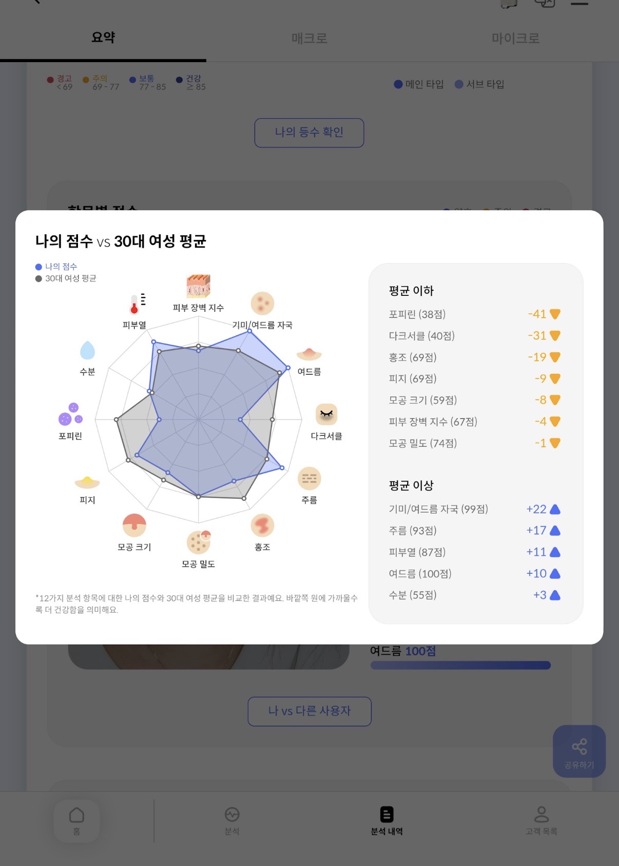 위니드뷰티 대표 이미지