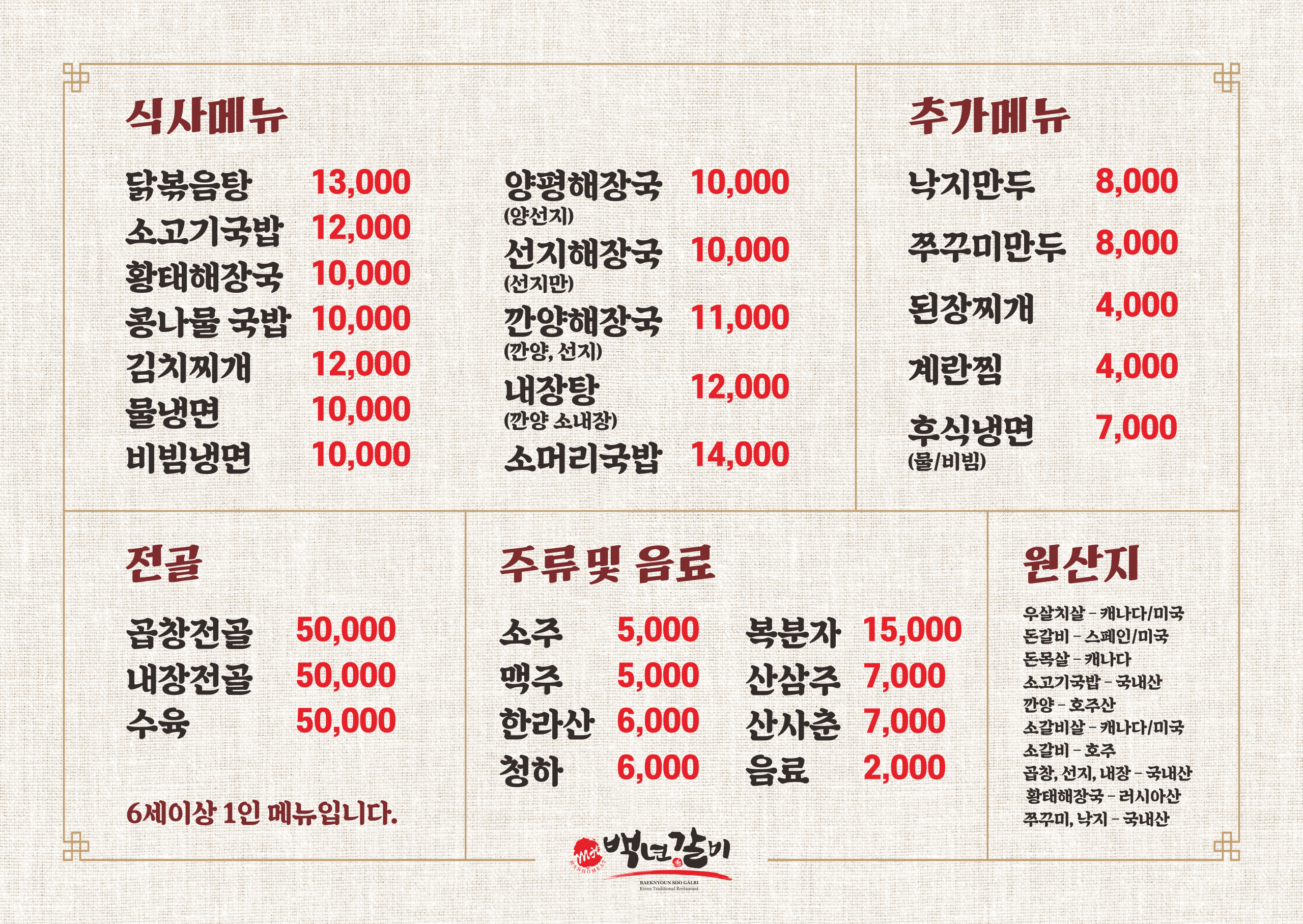 요약 정보 이미지