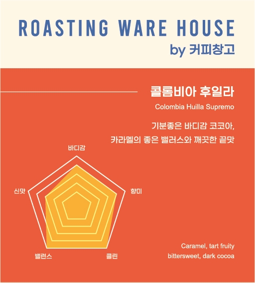 커피창고