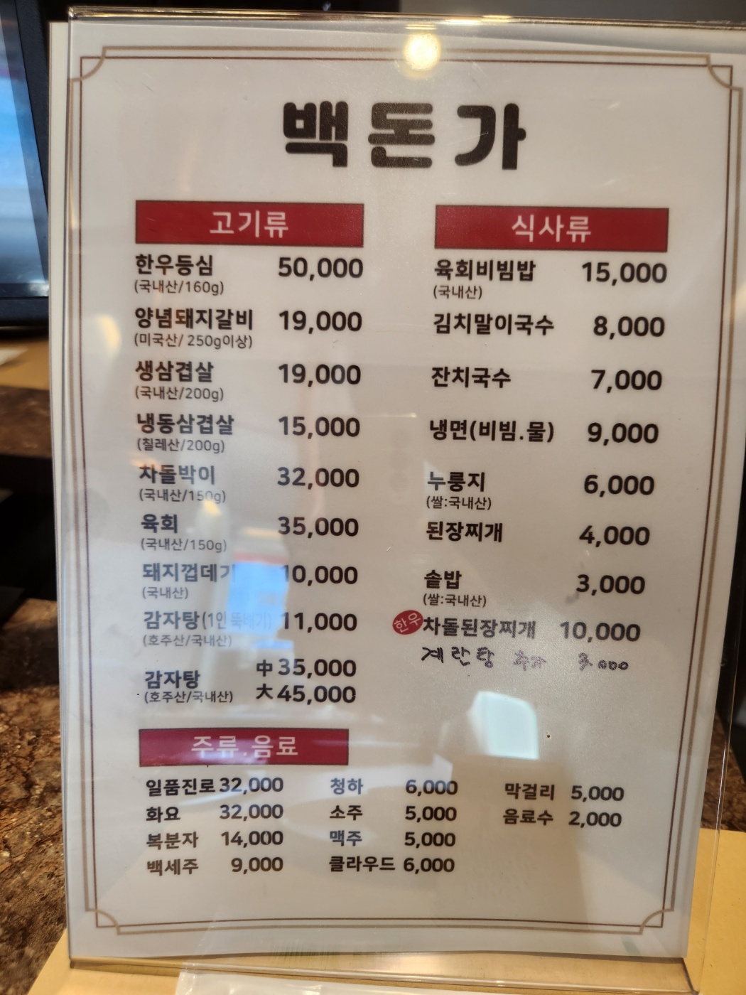 요약 정보 이미지